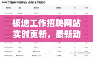 板塘工作招聘网站实时更新，最新动态抢先看