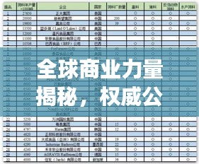 全球商业力量揭秘，权威公司排名榜单重磅出炉！