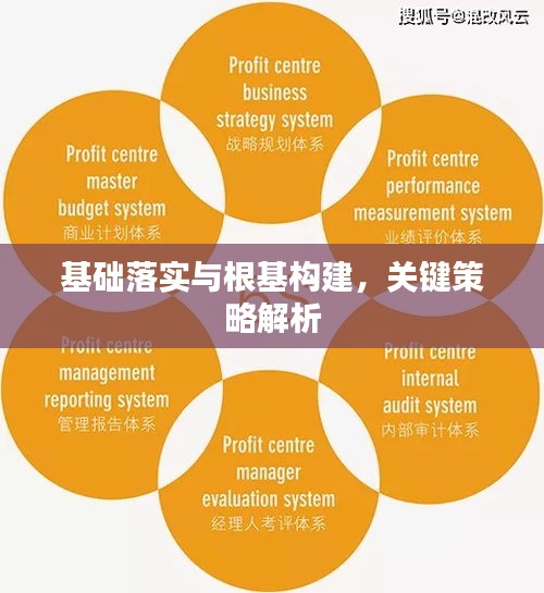 基础落实与根基构建，关键策略解析