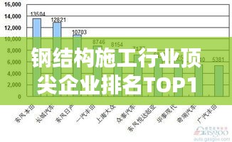 钢结构施工行业顶尖企业排名TOP10