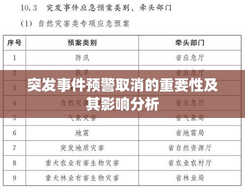 突发事件预警取消的重要性及其影响分析