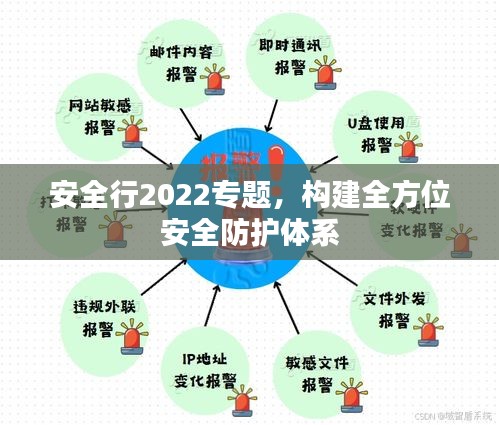 安全行2022专题，构建全方位安全防护体系
