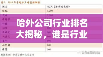 朱唇粉面 第2页