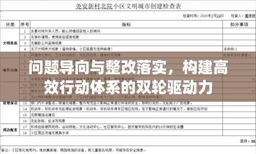 问题导向与整改落实，构建高效行动体系的双轮驱动力