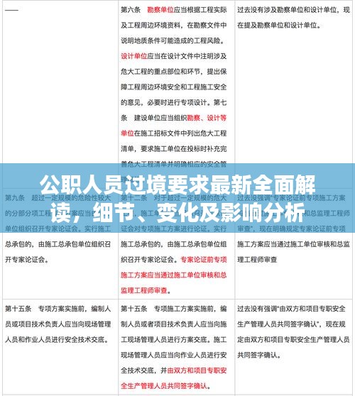 公职人员过境要求最新全面解读，细节、变化及影响分析