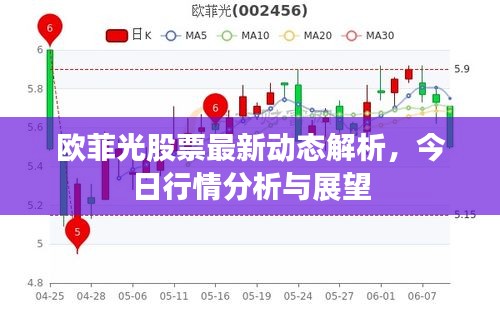 欧菲光股票最新动态解析，今日行情分析与展望