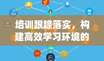 培训跟踪落实，构建高效学习环境的必经路径