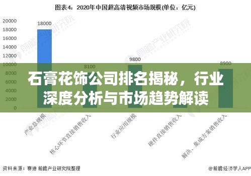 石膏花饰公司排名揭秘，行业深度分析与市场趋势解读