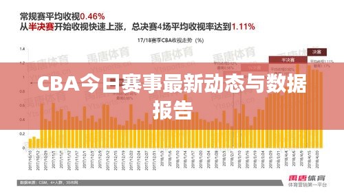 CBA今日赛事最新动态与数据报告