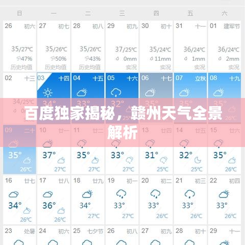 百度独家揭秘，赣州天气全景解析