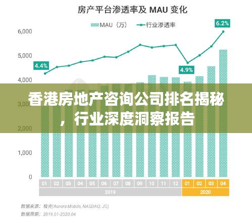 香港房地产咨询公司排名揭秘，行业深度洞察报告