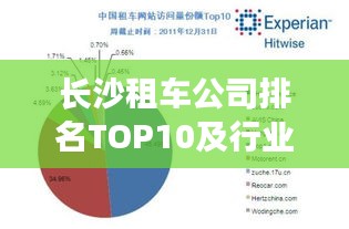 长沙租车公司排名TOP10及行业影响力解析
