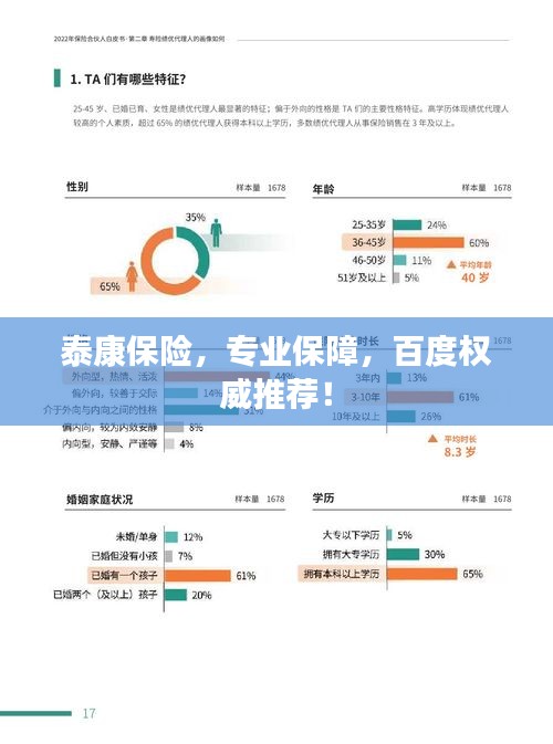 泰康保险，专业保障，百度权威推荐！