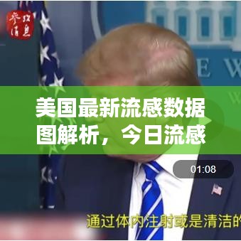 美国最新流感数据图解析，今日流感疫情动态一目了然