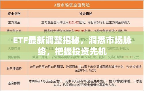 ETF最新调整揭秘，洞悉市场脉络，把握投资先机