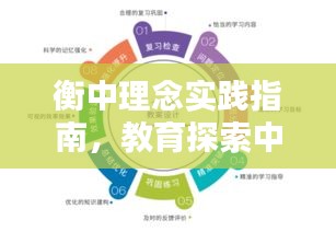 衡中理念实践指南，教育探索中的理论结合之路