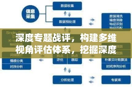 徙宅忘妻
