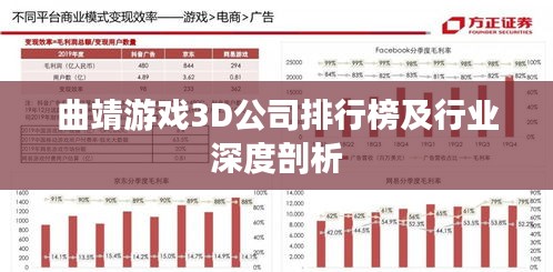 曲靖游戏3D公司排行榜及行业深度剖析