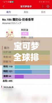 宝可梦全球排名榜单揭晓！