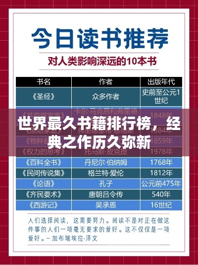 长命富贵