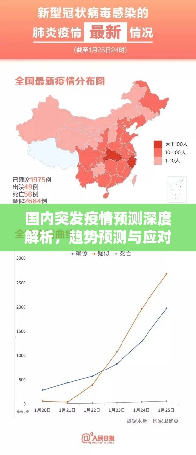 不怕一万，就怕万一