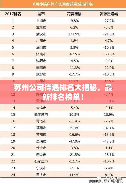 衣无二彩