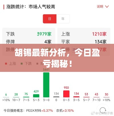 忠心耿耿
