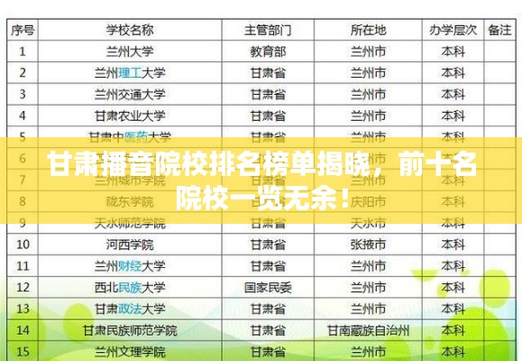 百不获一