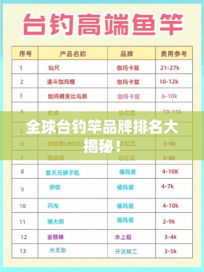 初遇在故事开头