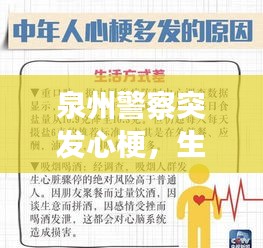 泉州警察突发心梗，生命与职责的双重考验