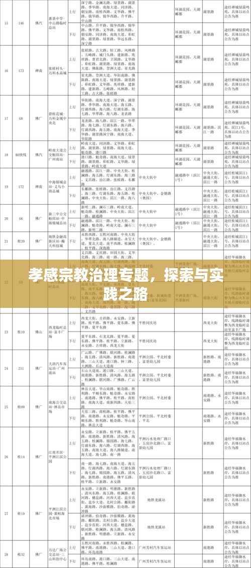 孝感宗教治理专题，探索与实践之路